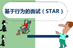<b>STAR面试法简述</b>